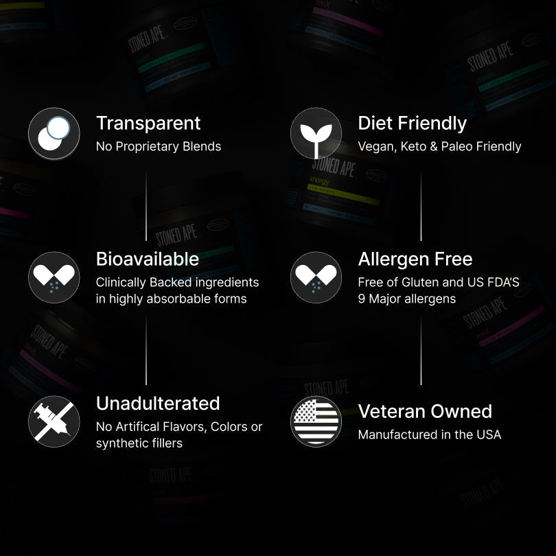 Recovery Bundle (Dream + ZenX) - RaeJais