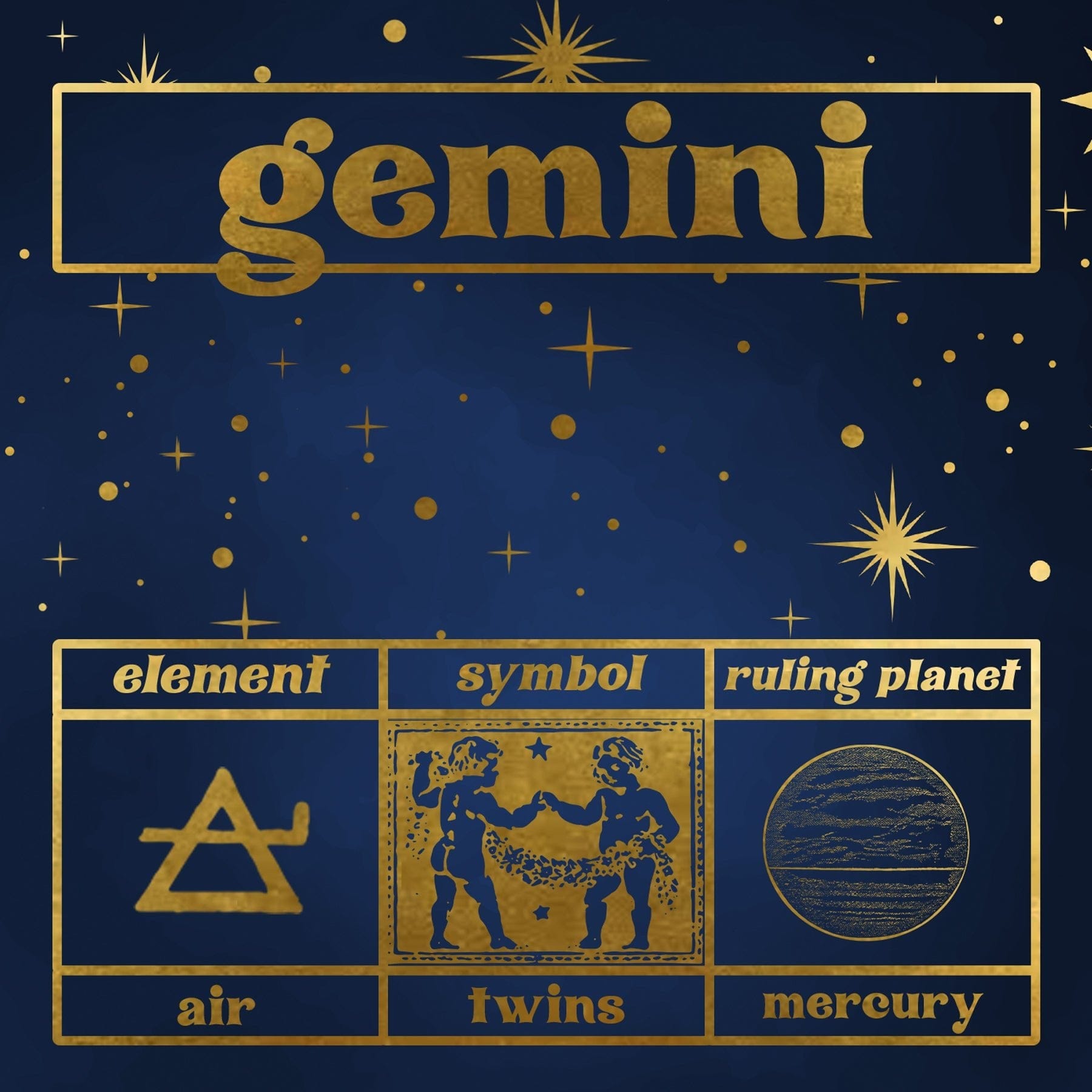 Gemini Zodiac Gift Box Set