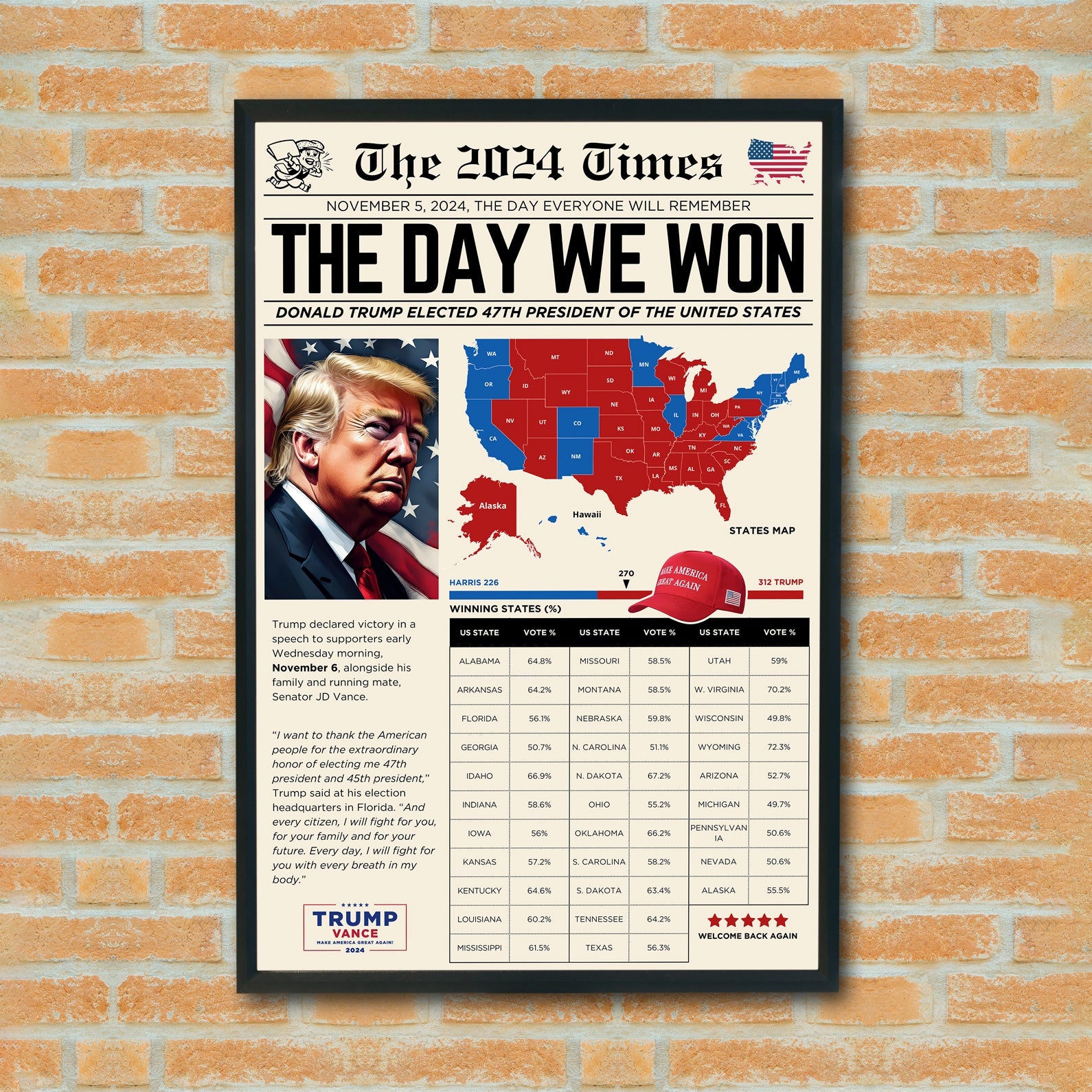 Newspaper US Elections Poster | President Donald Trump Poster | Trump Won | US Election 2024 | Make America Great Again 682007 - GOP