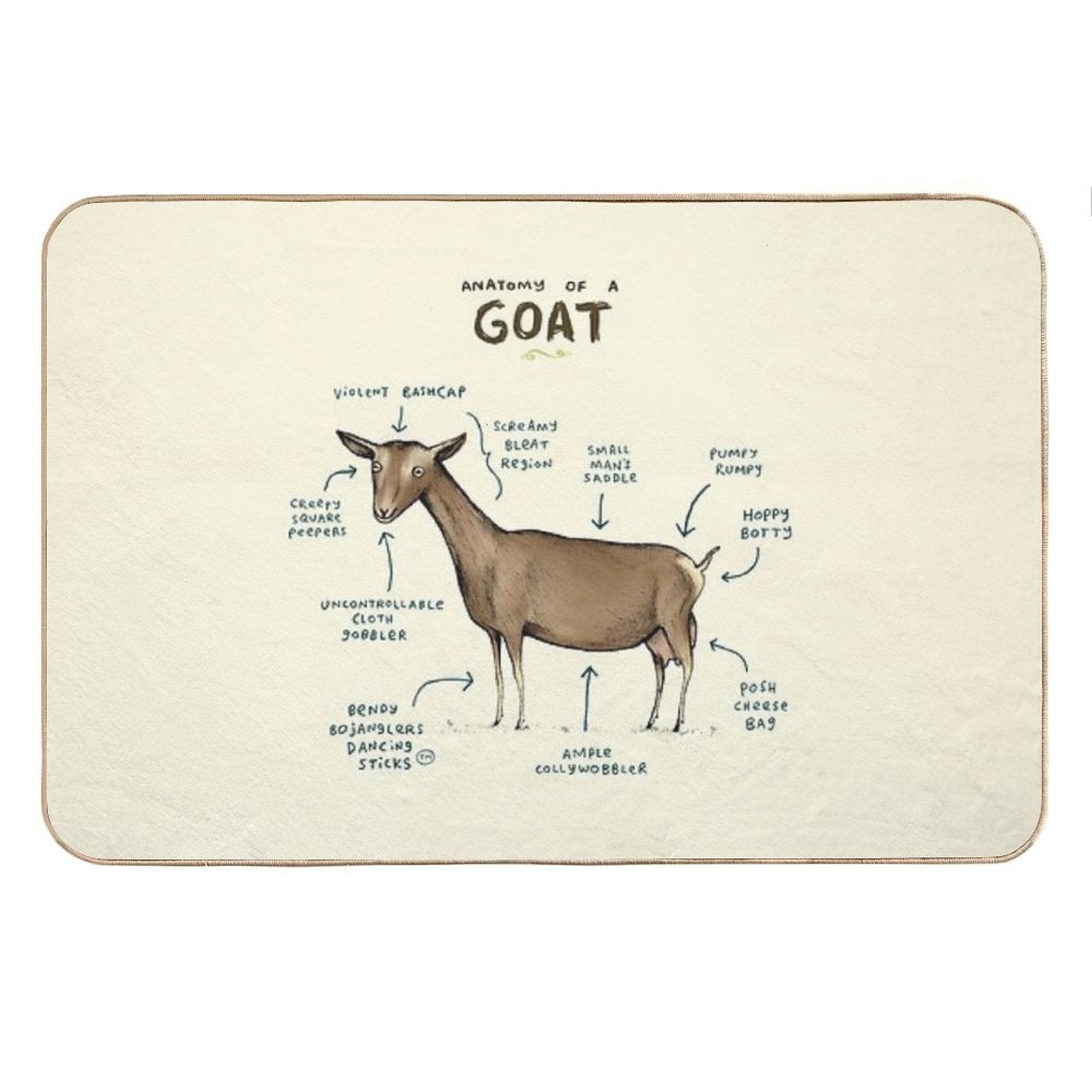 Anatomy of A Goat Bath Mat