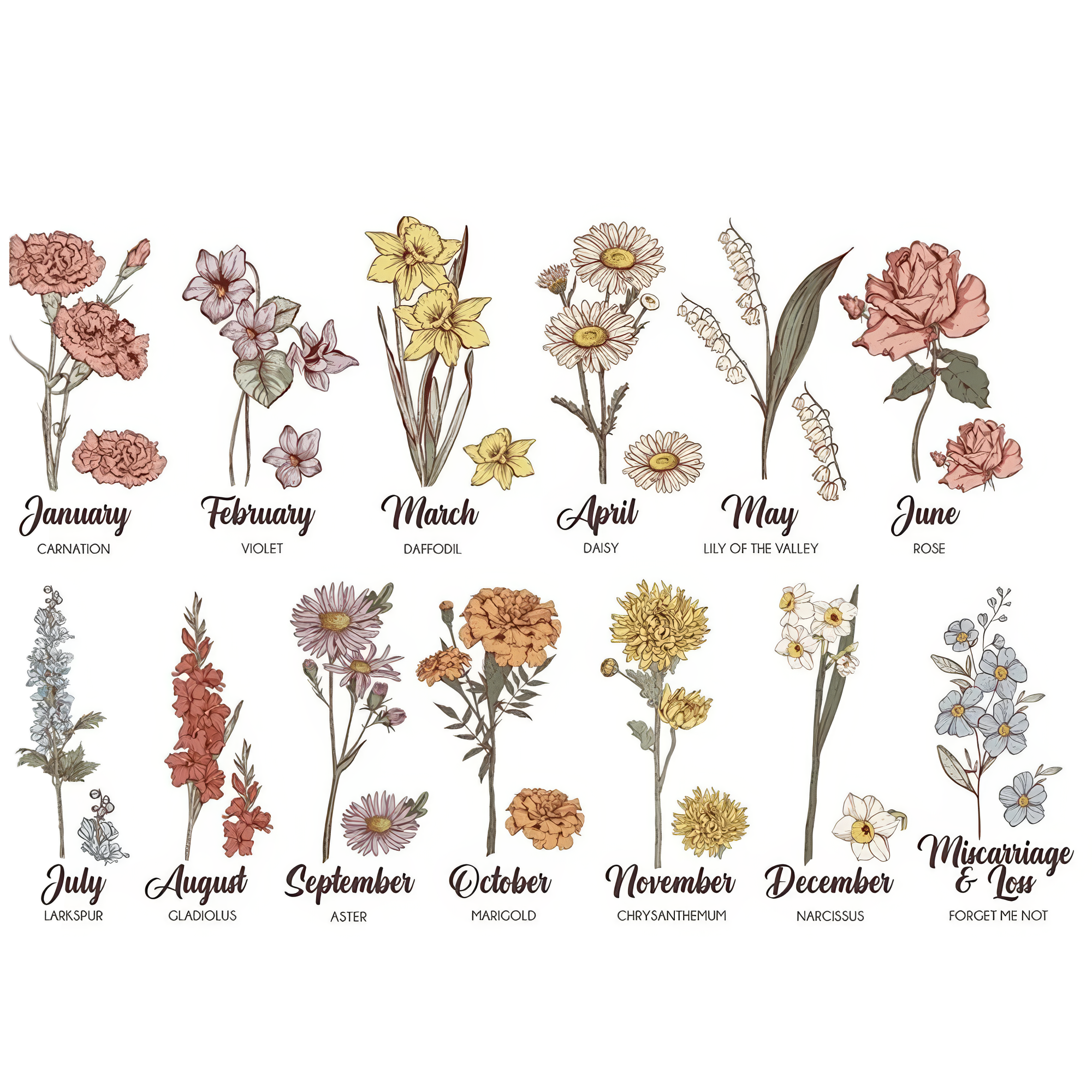 Custom Grandma's Garden Pillow, Personalized Birth Month Flowers Pillow, Grandmas Garden Pillow with Grandkids, Gift for Grandma, Christmas Gift