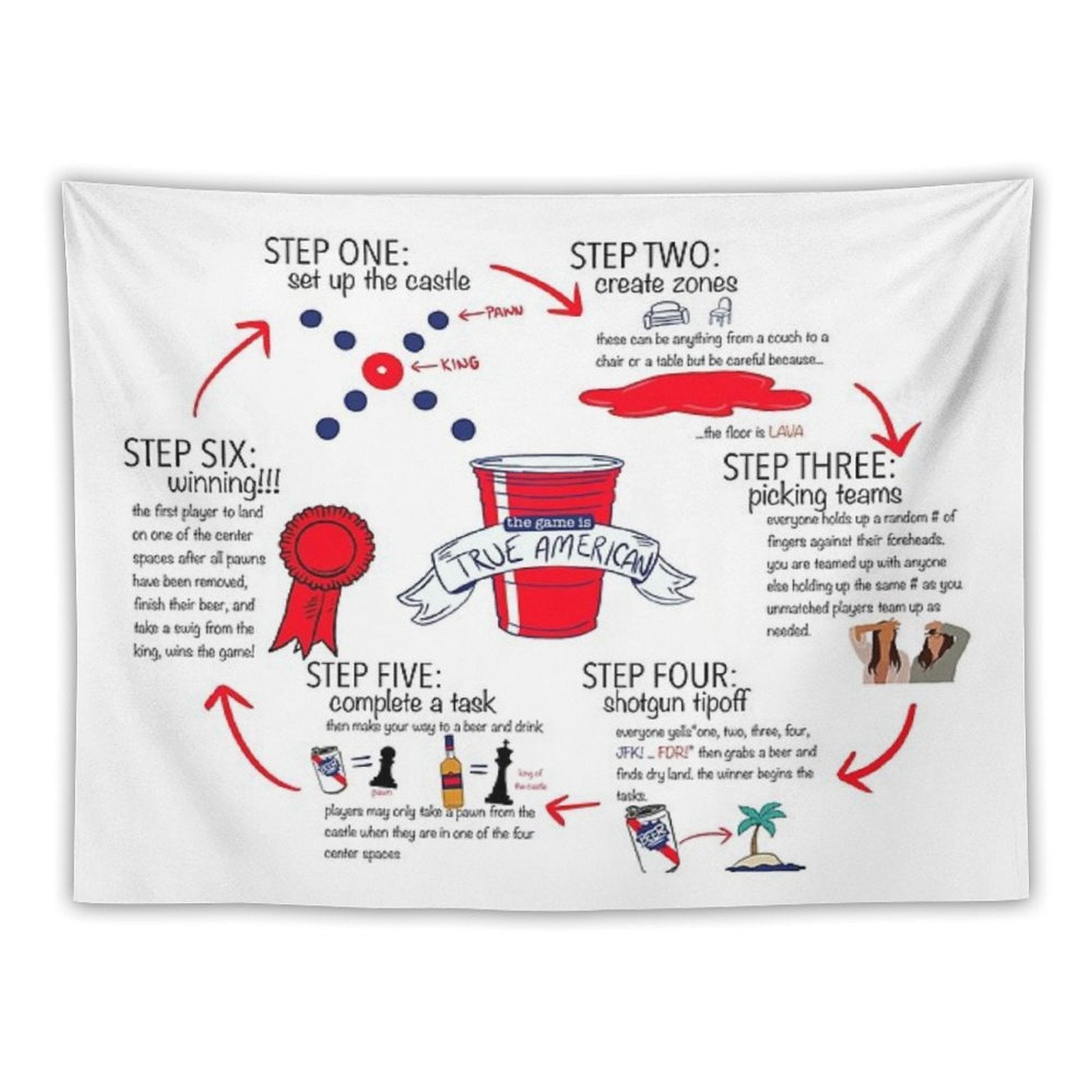 True American Rules Tapestry
