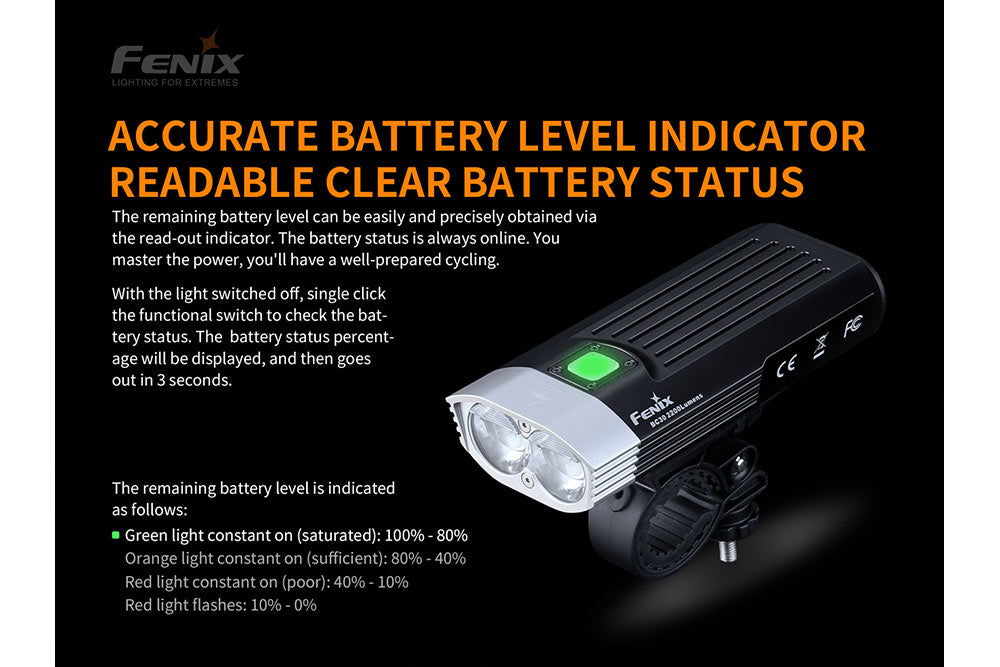 FENIX BC30 V2 LED BIKE LIGHT