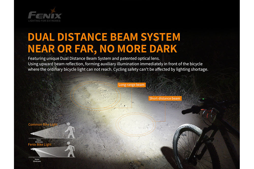 FENIX BC30 V2 LED BIKE LIGHT
