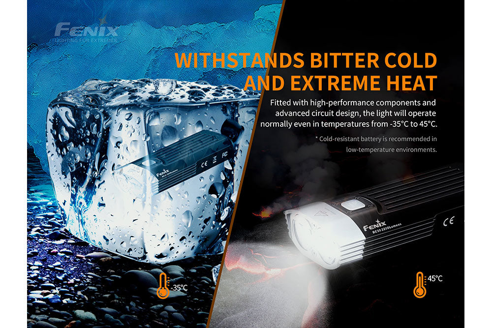 FENIX BC30 V2 LED BIKE LIGHT