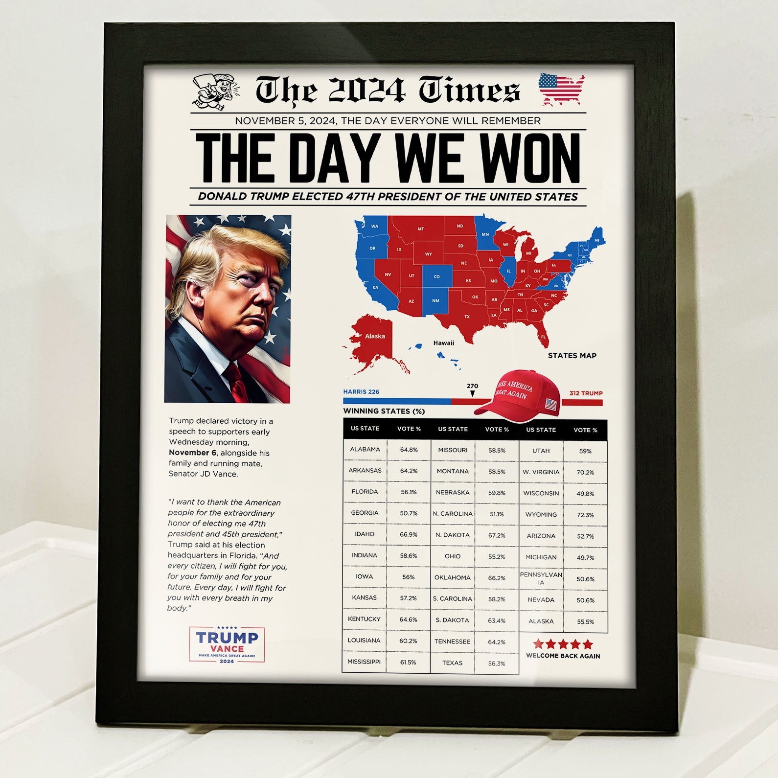 Newspaper US Elections Picture Frame, Save The Date Newspaper, Trump Won, US Election 2024, Donald Trump President, Make America Great Again 682007- GOP