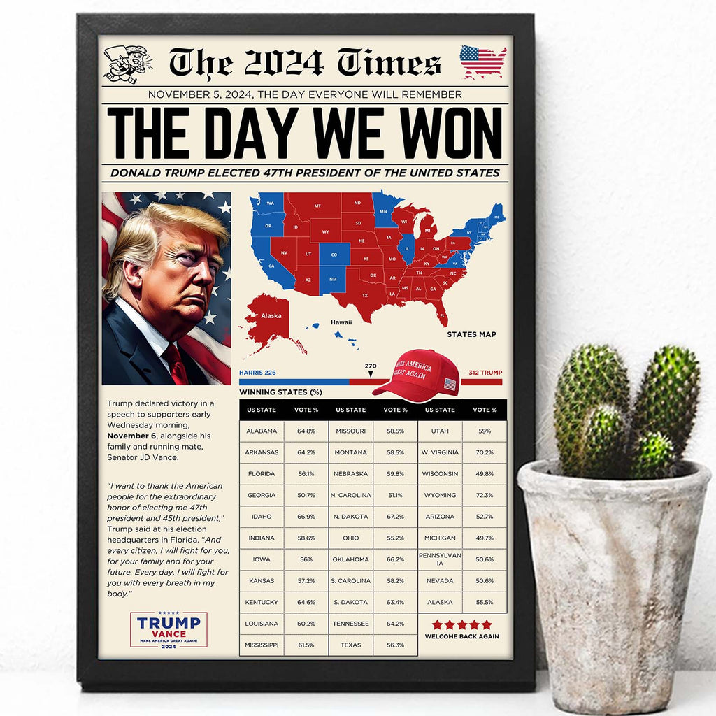 Newspaper US Elections Poster | President Donald Trump Poster | Trump Won | US Election 2024 | Make America Great Again 682007 - GOP