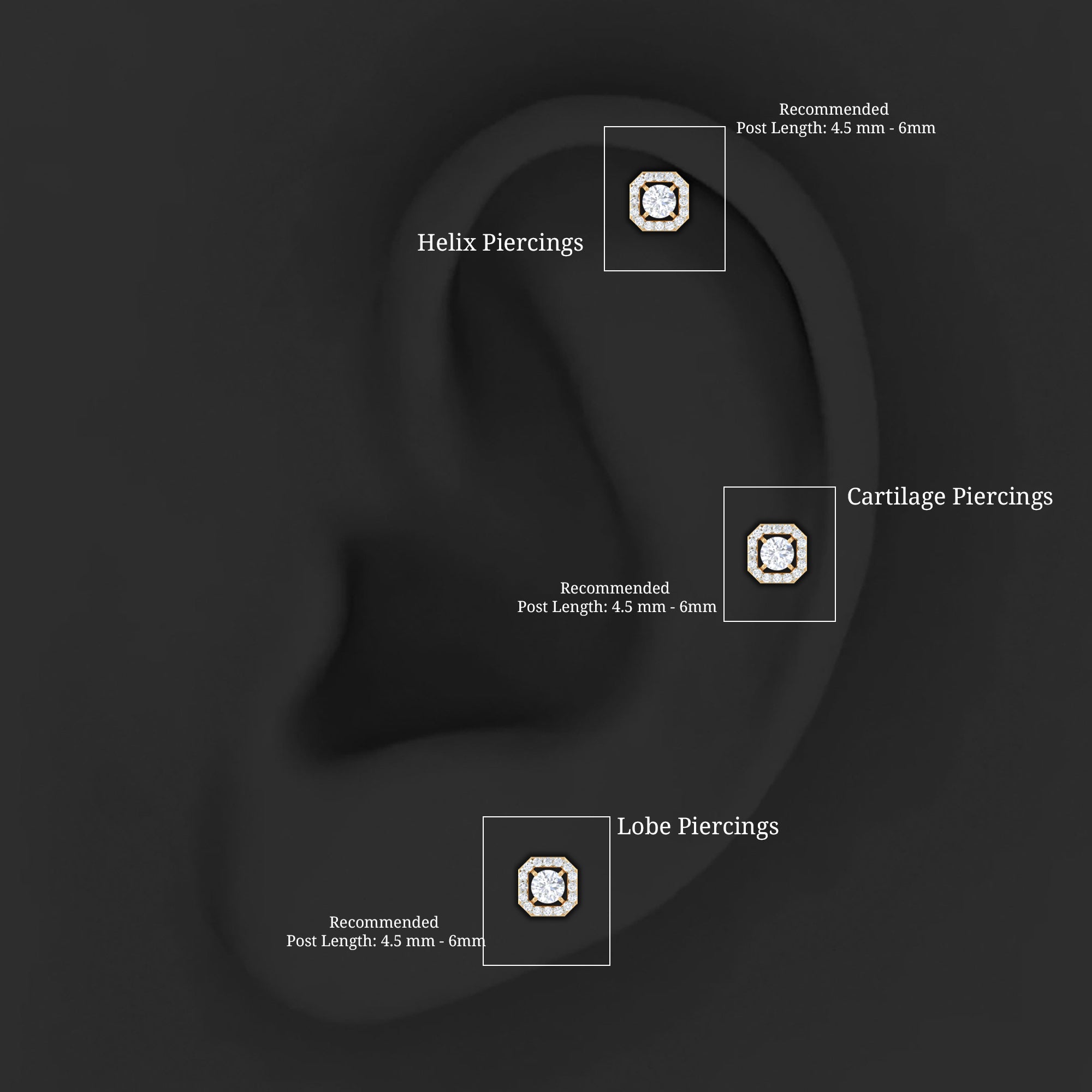 Certified Moissanite Halo Earring for Helix Piercing