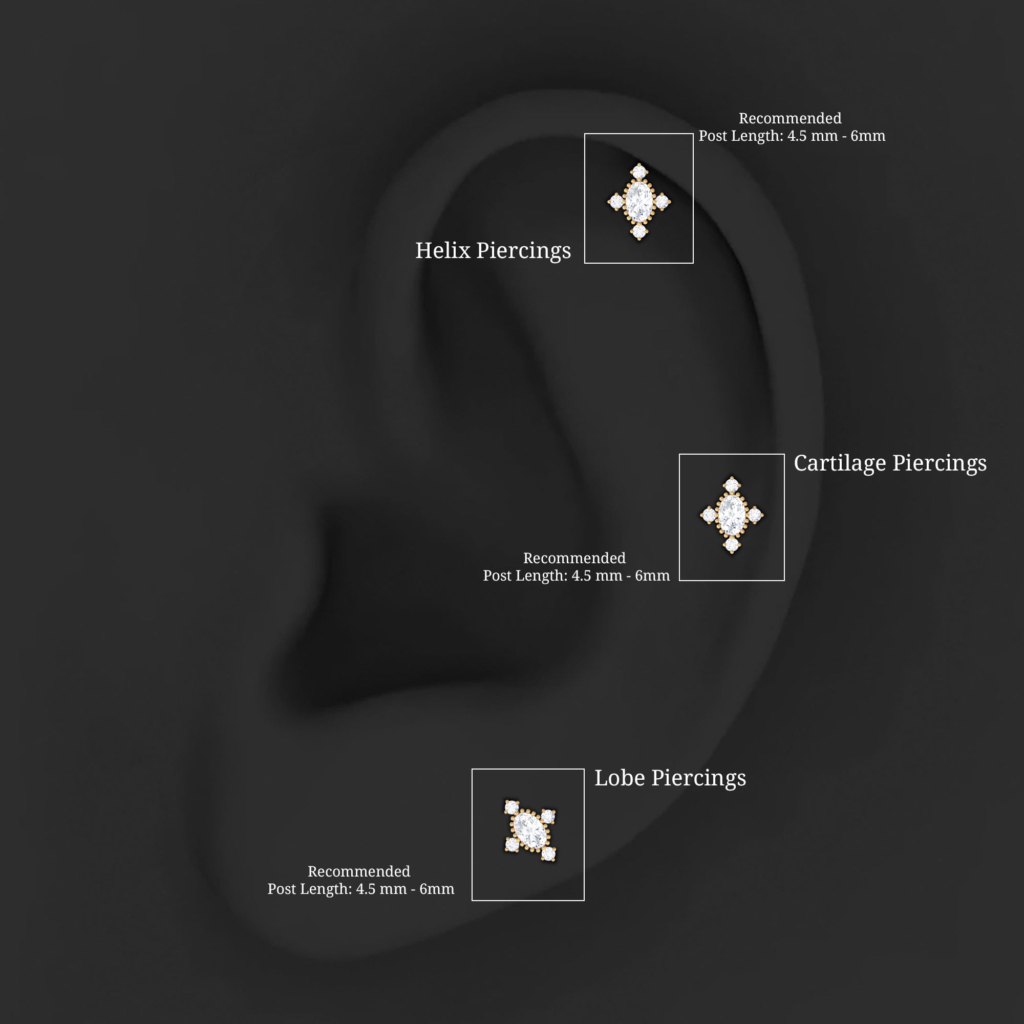 Vintage Inspired Moissanite Oval Conch Earring in Gold