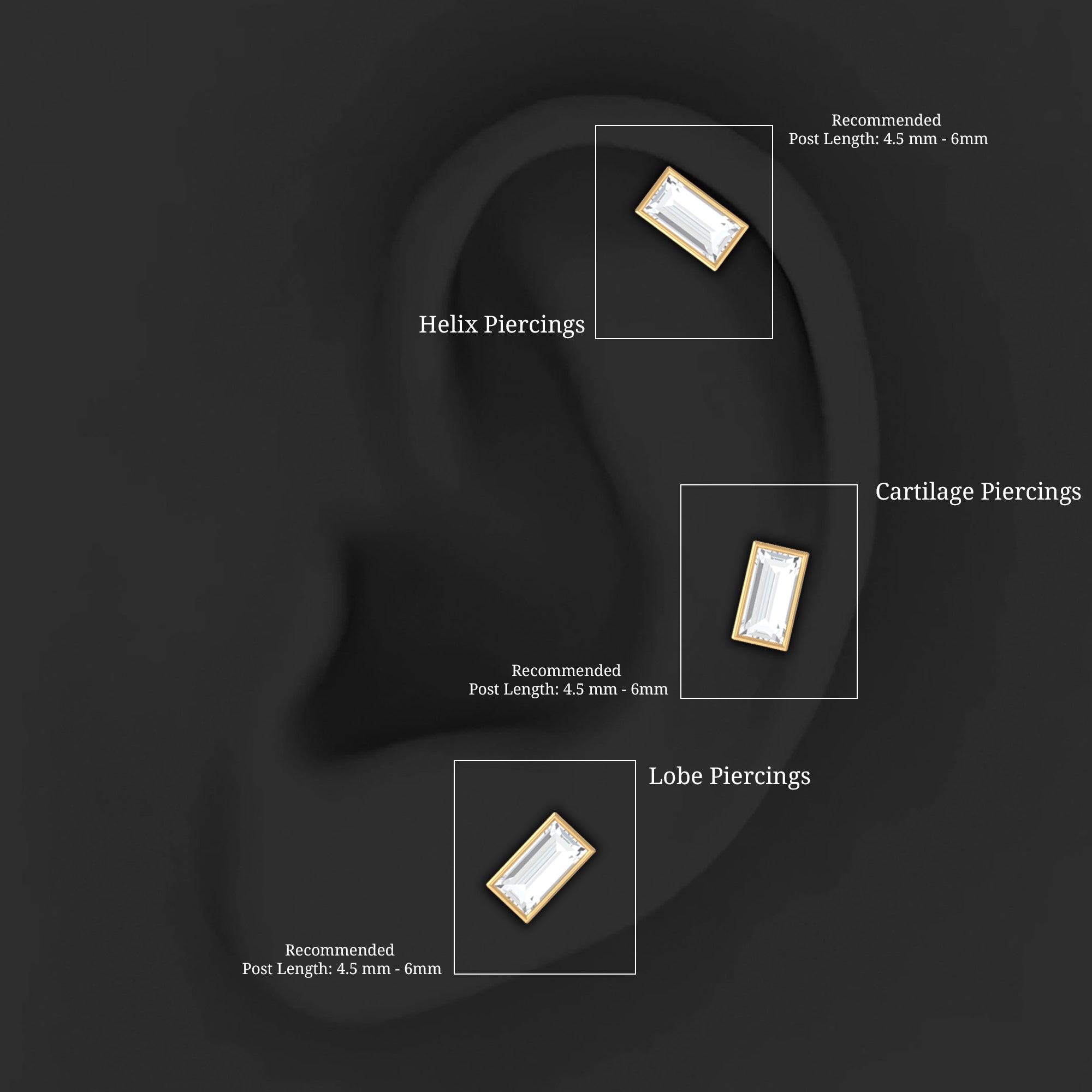 Baguette Diamond Tragus Earring in Bezel Setting