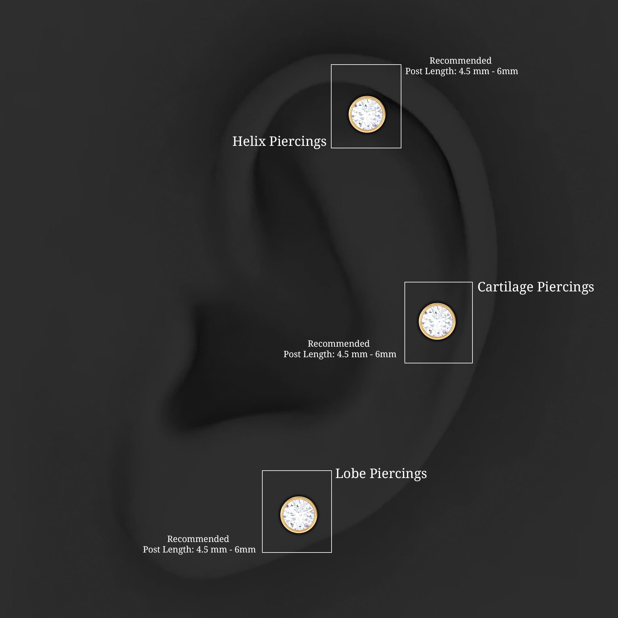 Bezel Set Round Moissanite Earring for Tragus Piercing