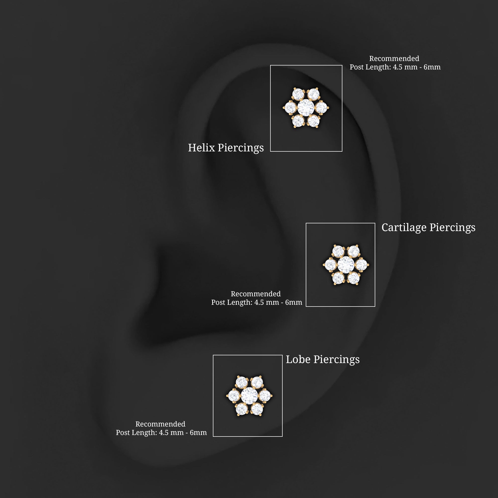 Round Cut Moissanite Cluster Floral Cartilage Earring