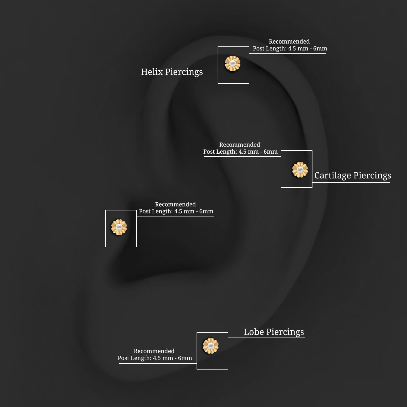 White Pearl Floral Earring for Helix Piercing