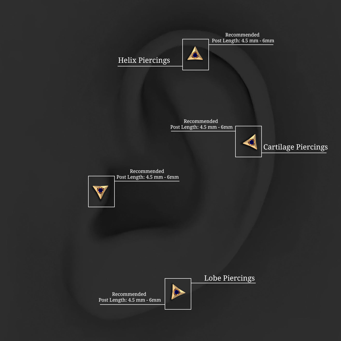 Blue Sapphire Triangle Earring for Helix Piercing