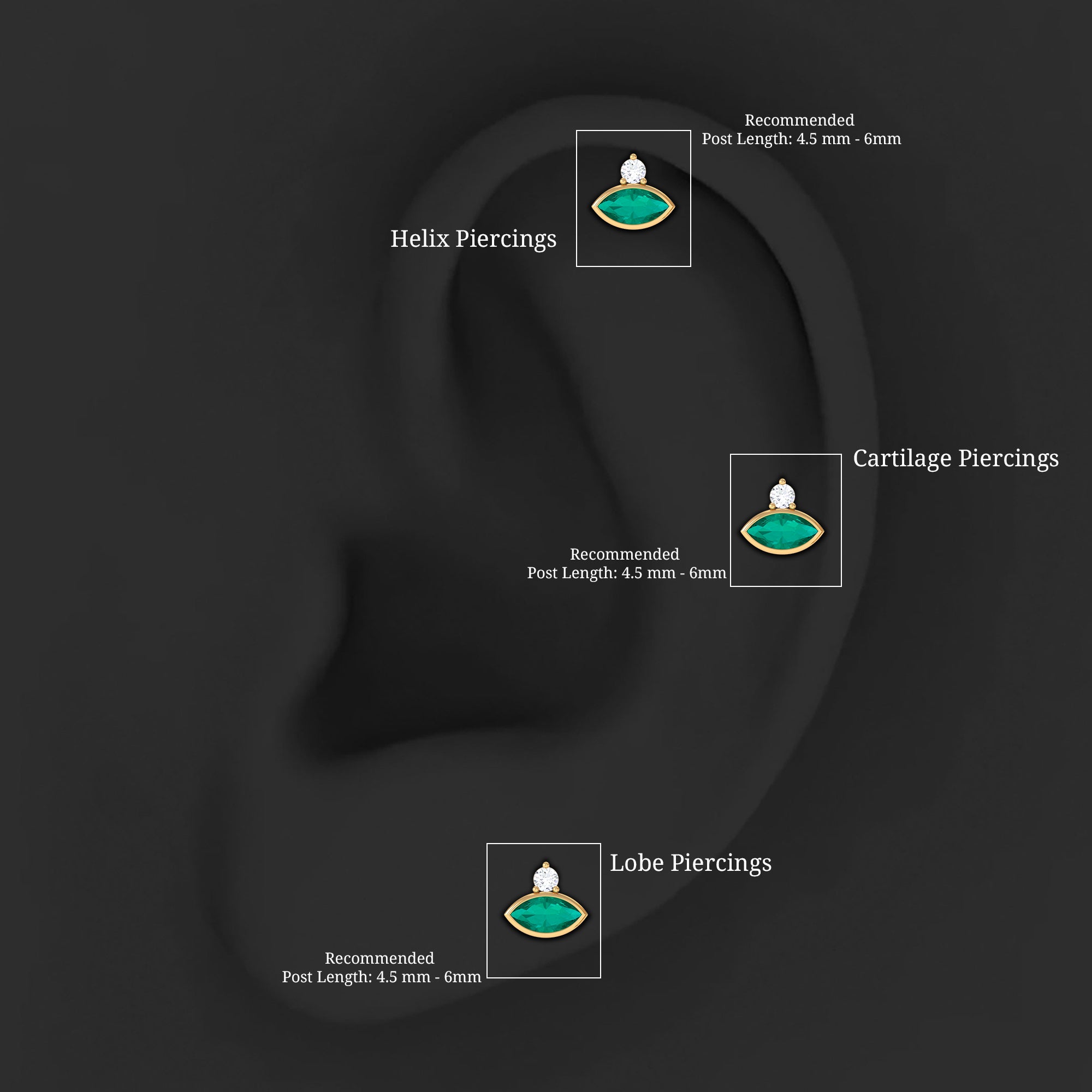 Marquise Cut Created Emerald Helix Earring with Moissanite