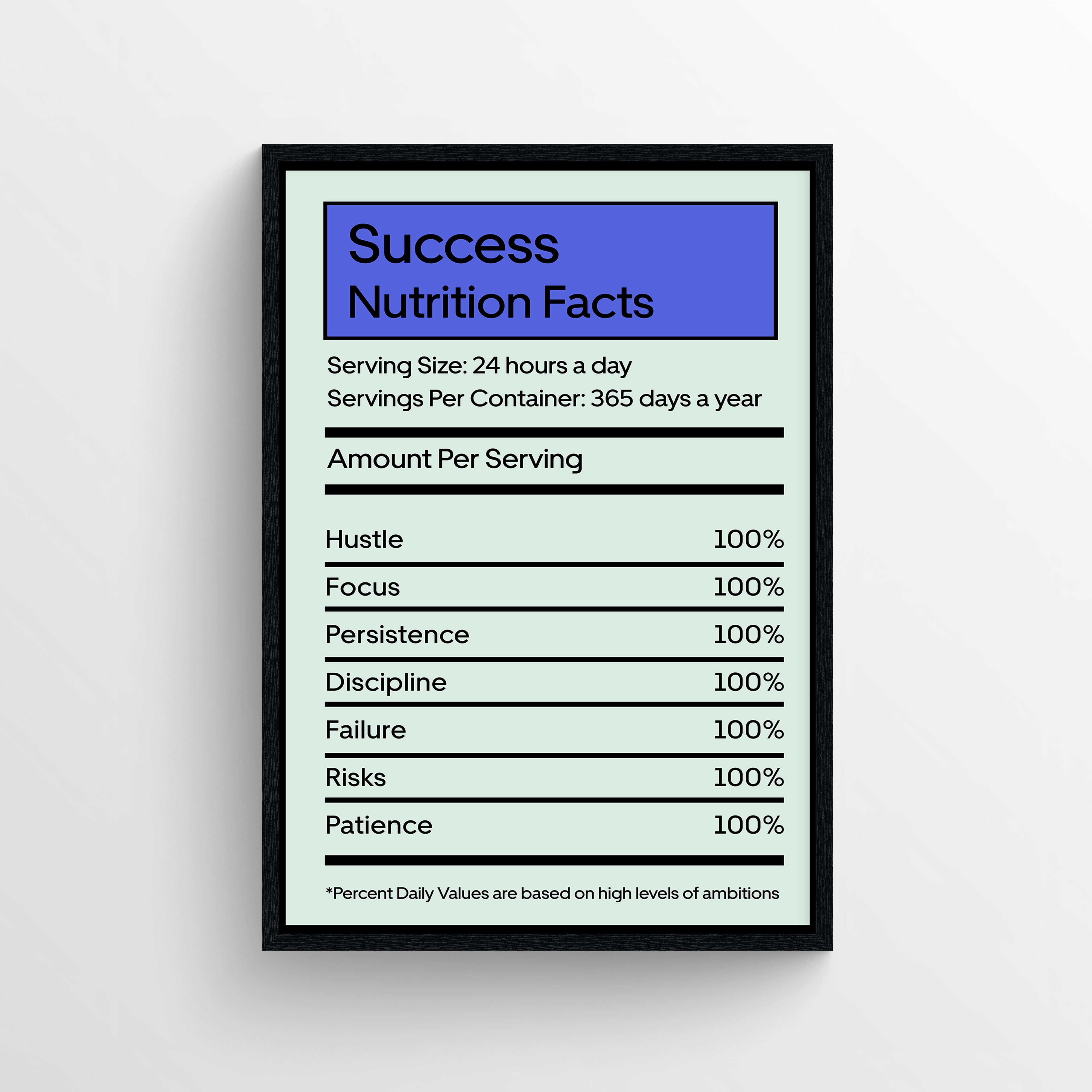 Success Nutrition Monopoly Poster
