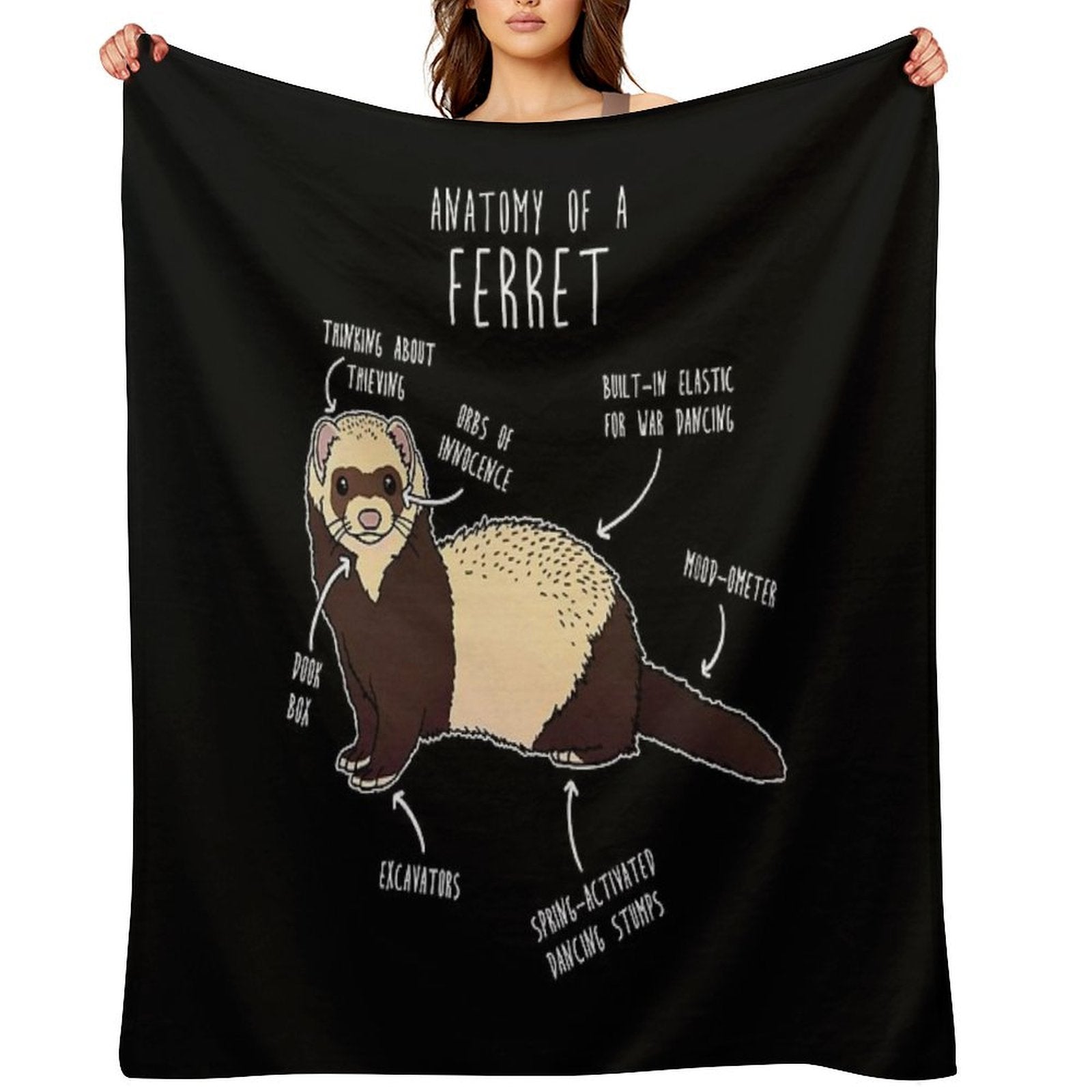 Anatomy of A Ferret Throw Blanket