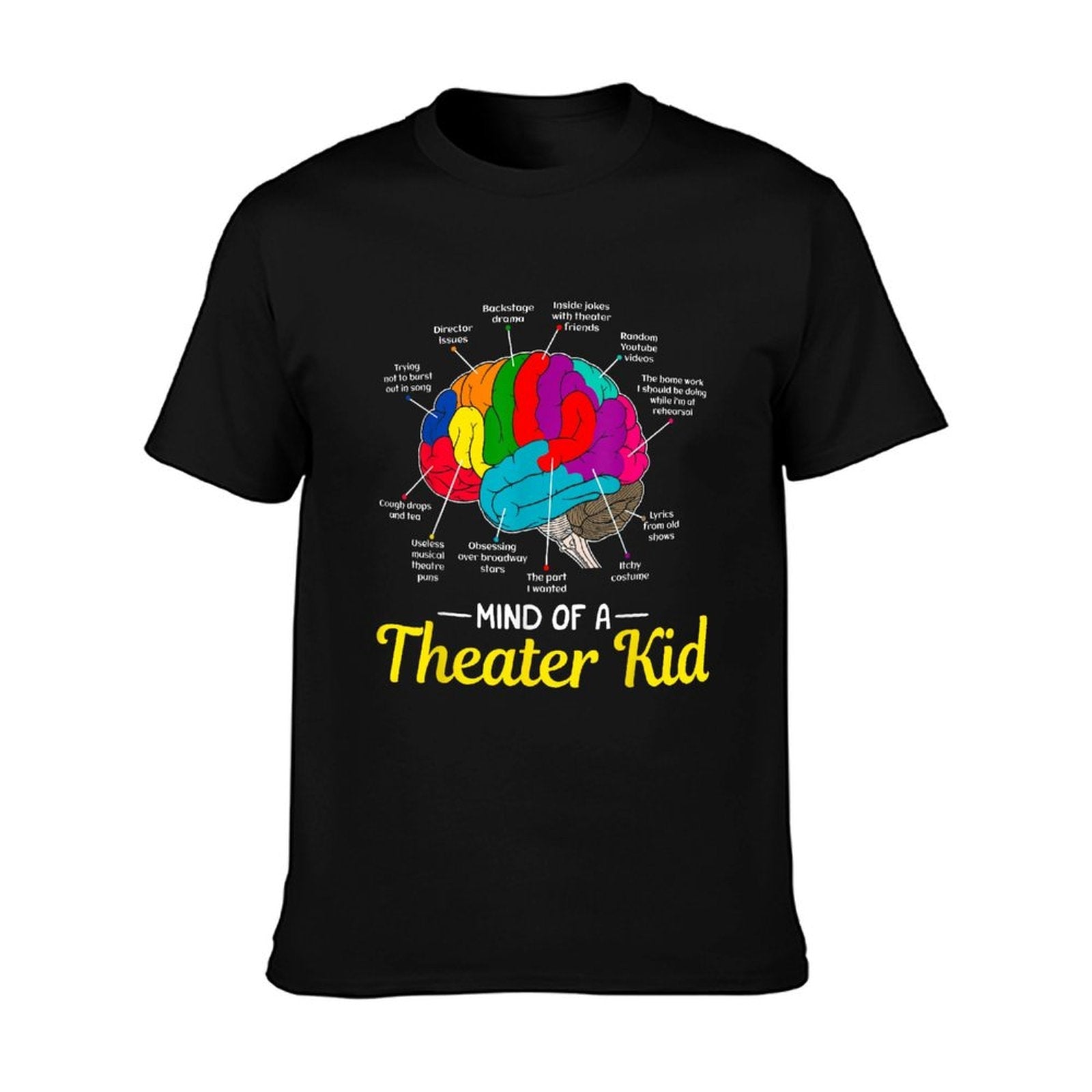 Mind Of A Theater Kid Brain Musical Theatre Gift For Nerd T-Shirt