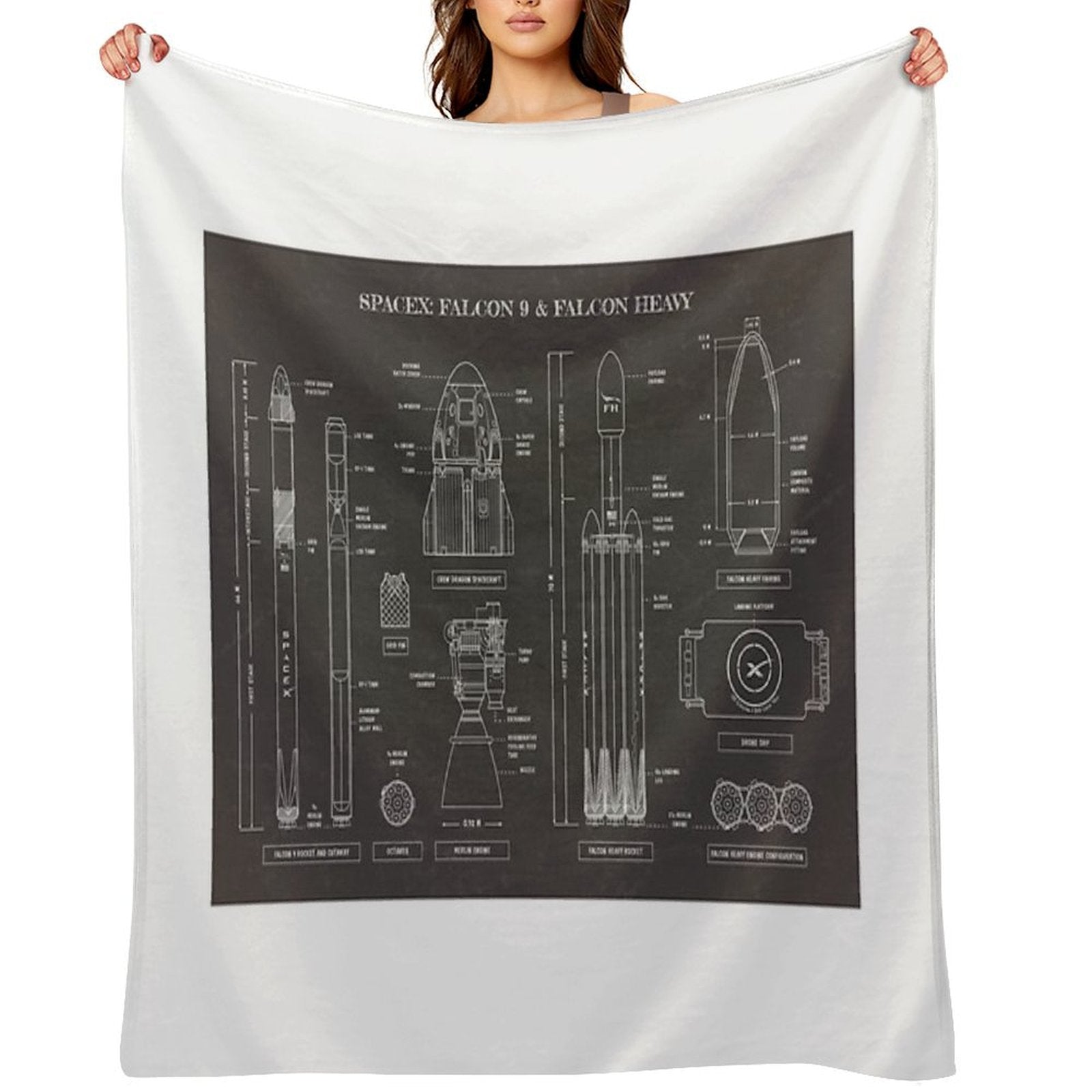 SPACEX Falcon 9 &amp;amp; Falcon Heavy (Blackboard) Throw Blanket