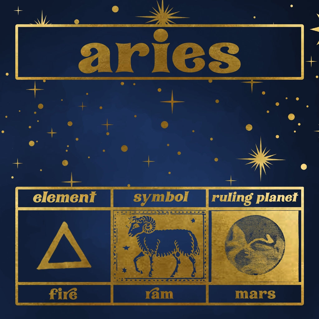 Aries Zodiac Gift Box Set