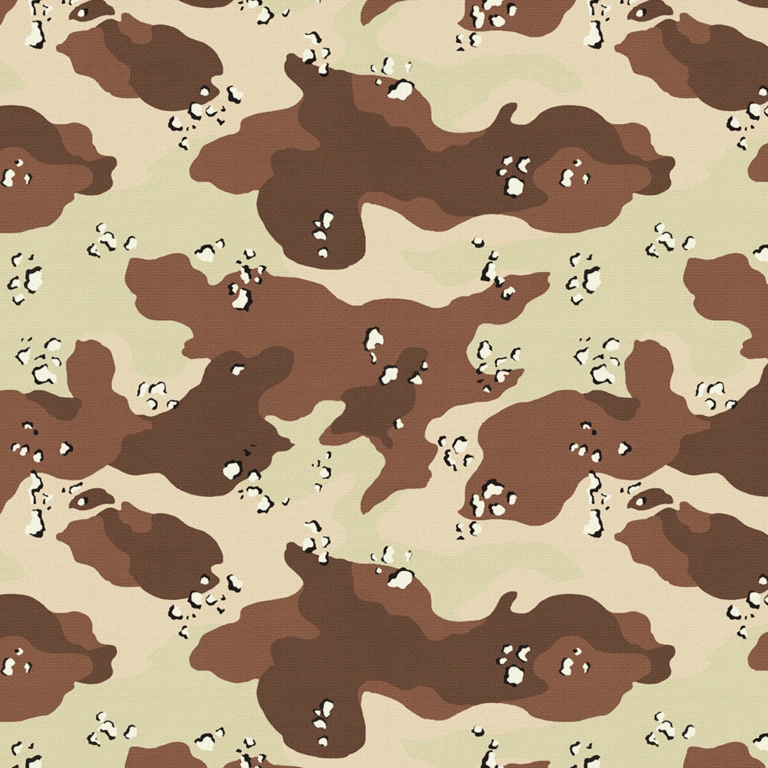 Desert Camo - DJI RC-N2 Controller Skin