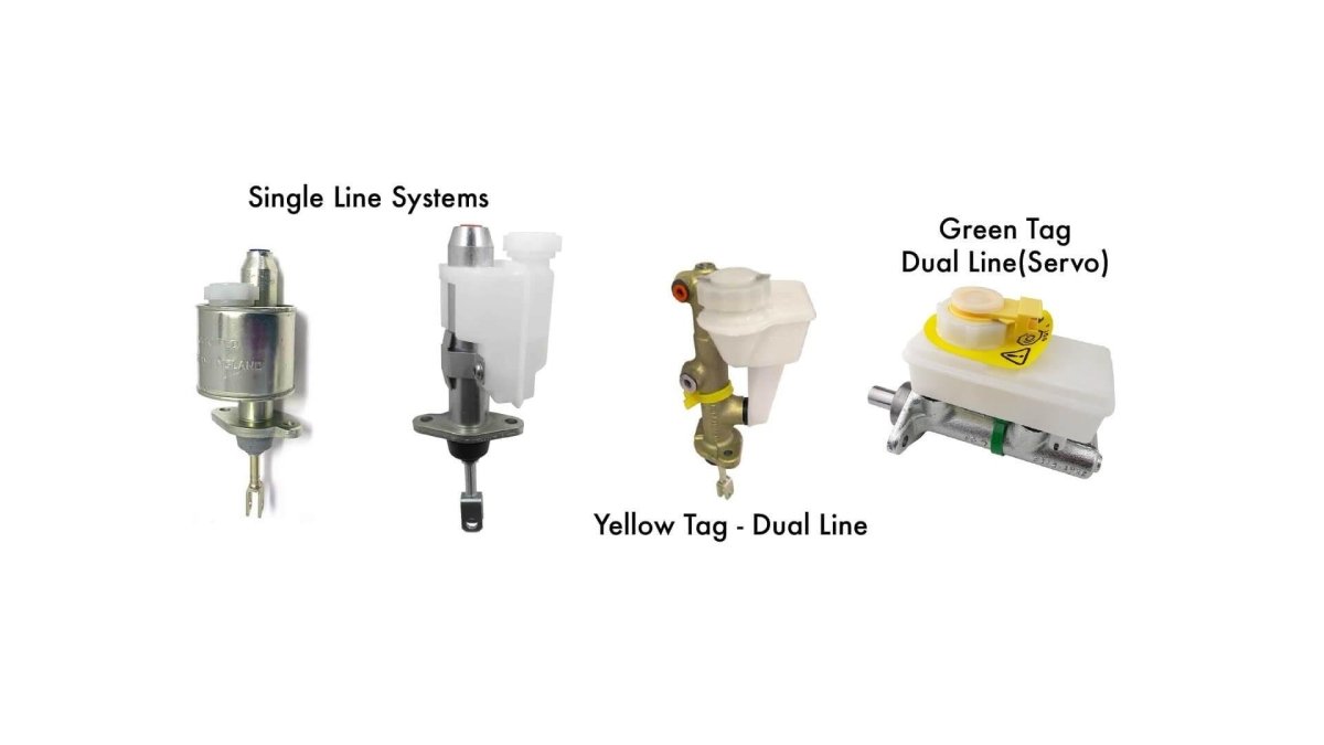 (Early) Master Cylinder Brake Conversion Kit - Single Line
