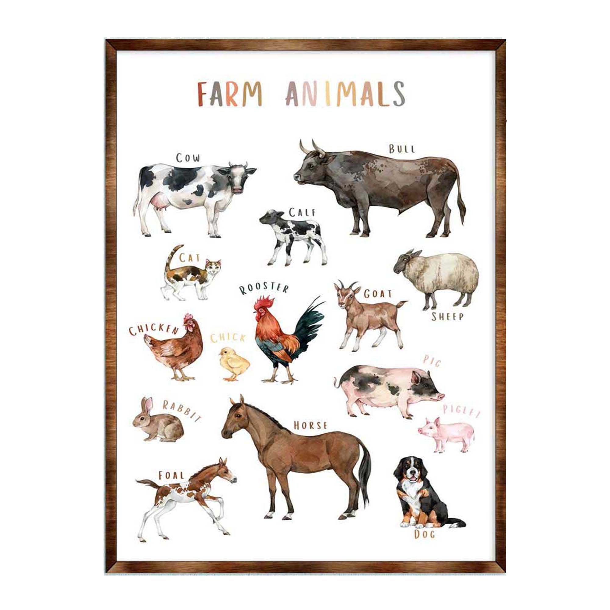 Farm Animals - Wooden Kids Room Decor - First day of school gift - ABC 123 Kids - Montessori Homeschool wooden poster I Educational Poster - Classroom Decor - 310215