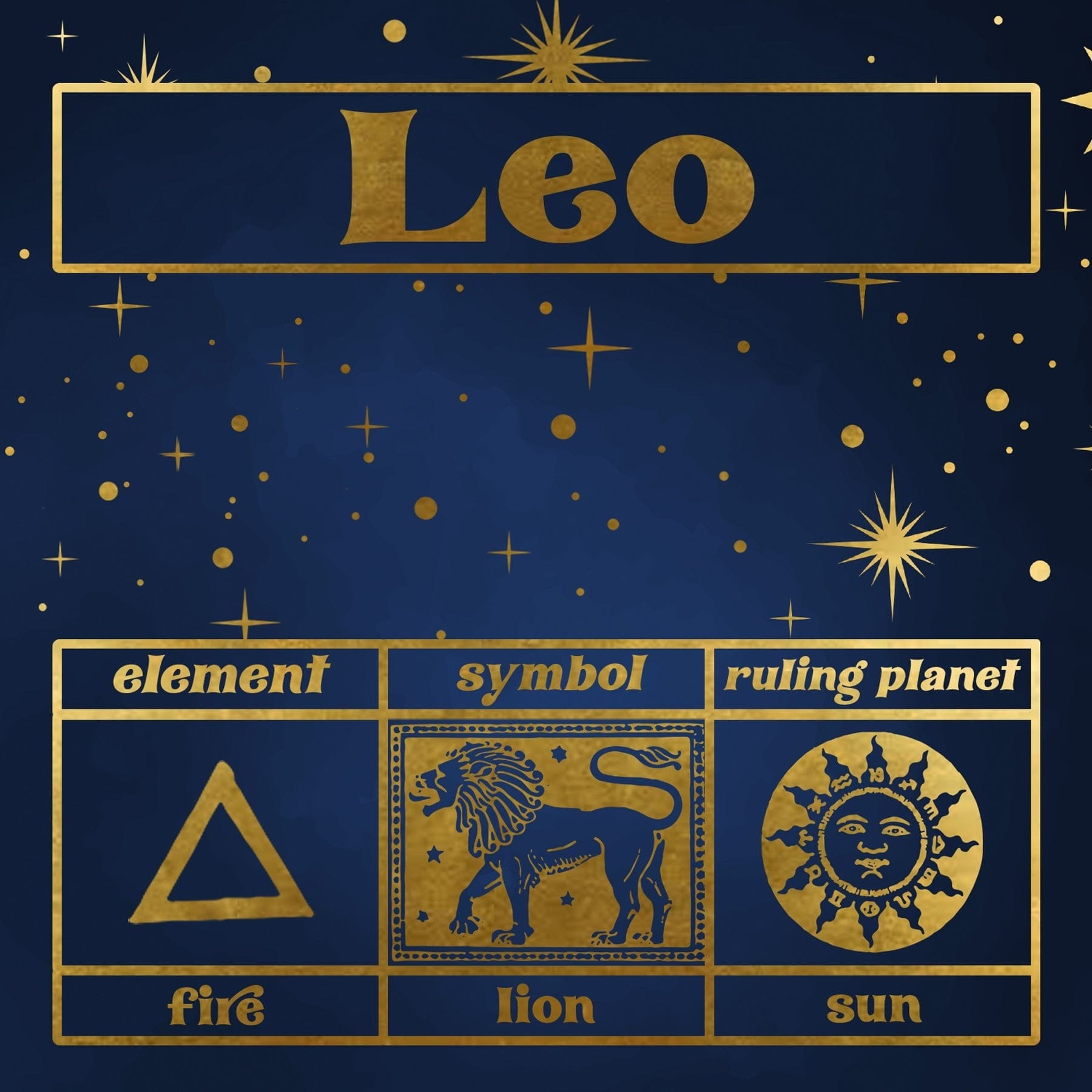 Leo Zodiac Gift Box Set