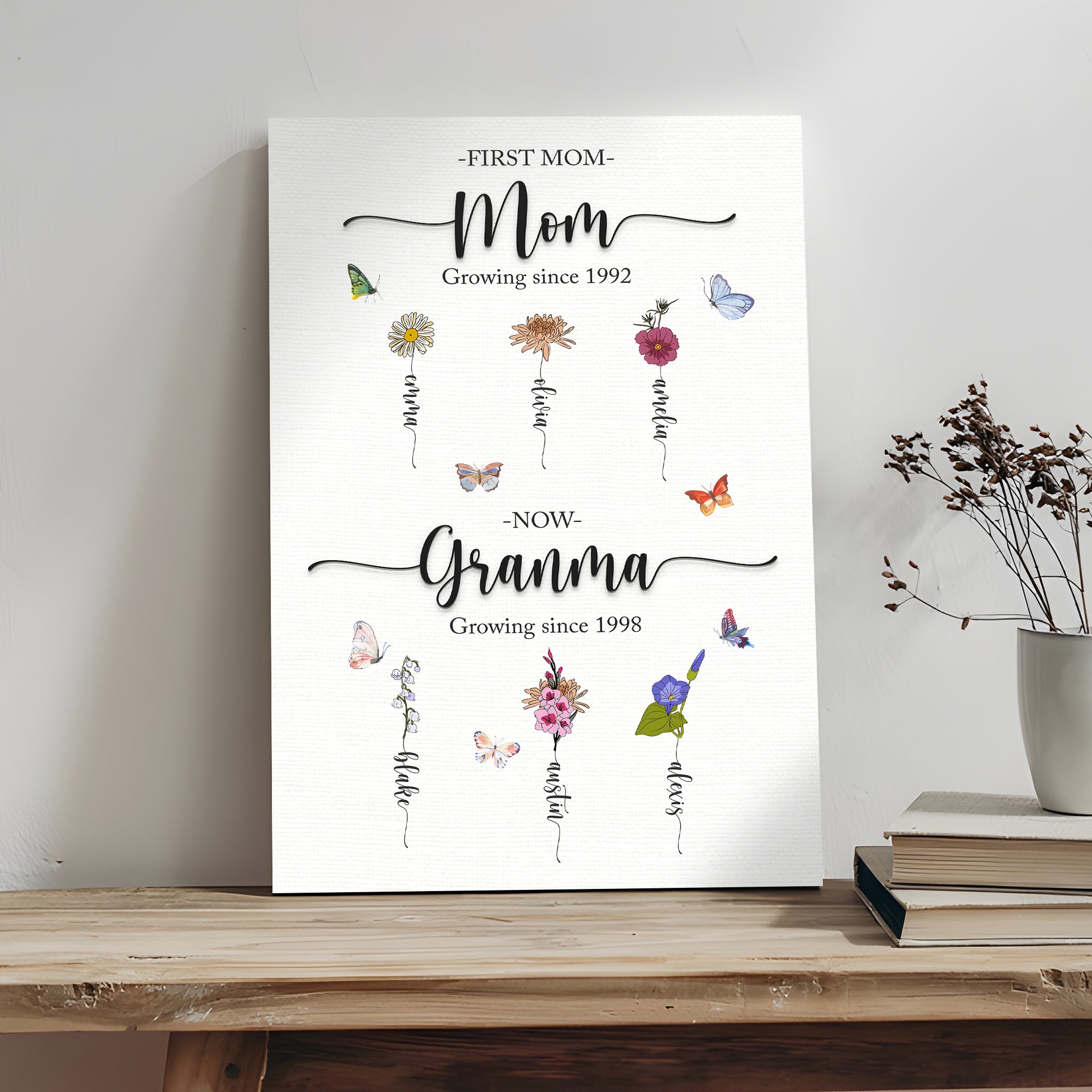 Mother&amp;#39;s Day Sign Kids Birth Flowers